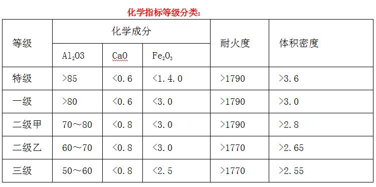 �X�\�����Ϲ��ϸ��X��(x��)�ۏS�һ��W(xu��)ָ��(bi��o)�ȼ��D