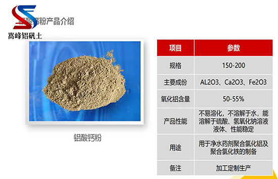 鋁酸鈣粉的執行標準,鋁酸鈣粉,鋁礬土骨科,高鋁細粉,鋁礬土熟料,研磨級鋁礬土,礬土細粉廠家 鋁酸鈣粉的執行標準,鋁酸鈣粉,鋁礬土骨科,高鋁細粉,鋁礬土熟料,研磨級鋁礬土,礬土細粉廠家
