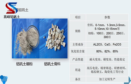 �ͻ�����е��X�\�������țQ������,��ʧģ���X�\��,�X�\��,�X�\������,����